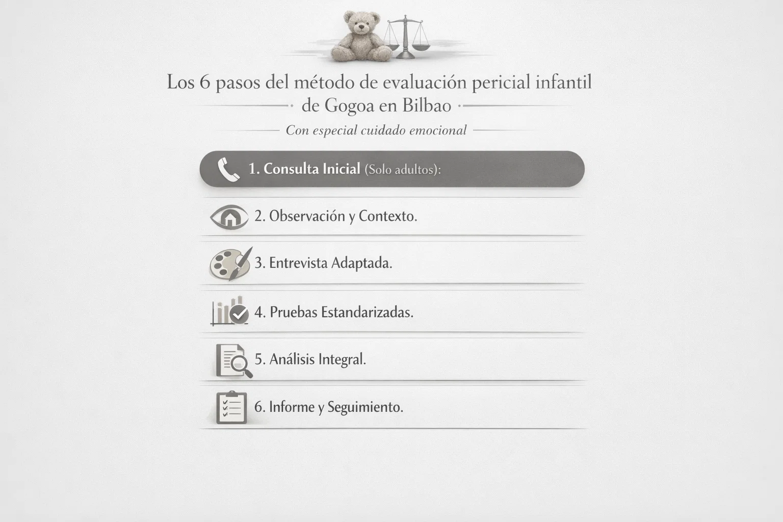 Los 6 pasos del método de evaluación pericial infantil de Gogoa en Bilbao, con especial cuidado emocional